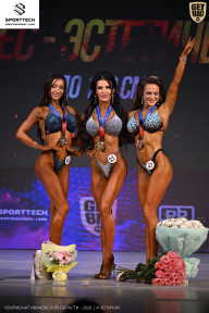 Кубок Ивановской области по бодибилдингу - 2026