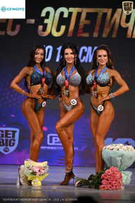 Кубок Ивановской области по бодибилдингу - 2026