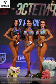 Кубок Ивановской области по бодибилдингу - 2026