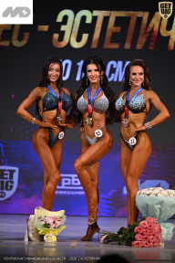 Кубок Ивановской области по бодибилдингу - 2026