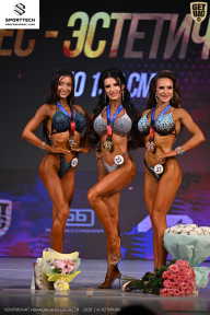 Кубок Ивановской области по бодибилдингу - 2026