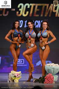 Кубок Ивановской области по бодибилдингу - 2026