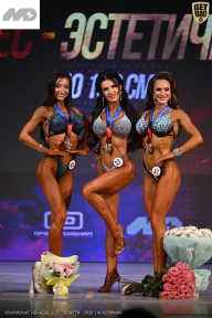 Кубок Ивановской области по бодибилдингу - 2026