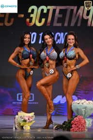 Кубок Ивановской области по бодибилдингу - 2026