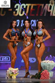 Кубок Ивановской области по бодибилдингу - 2026