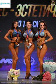 Кубок Ивановской области по бодибилдингу - 2026