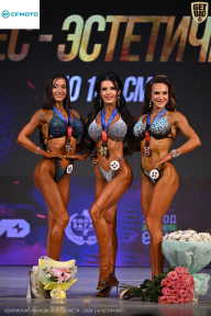 Кубок Ивановской области по бодибилдингу - 2026