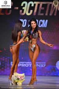 Кубок Ивановской области по бодибилдингу - 2026