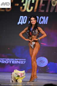 Кубок Ивановской области по бодибилдингу - 2026