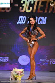 Кубок Ивановской области по бодибилдингу - 2026