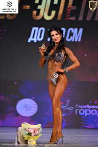 Кубок Ивановской области по бодибилдингу - 2026