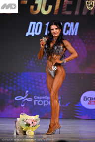 Кубок Ивановской области по бодибилдингу - 2026