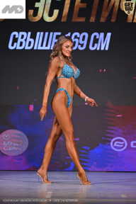 Кубок Ивановской области по бодибилдингу - 2026