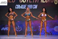 Кубок Ивановской области по бодибилдингу - 2026