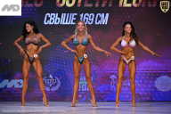 Кубок Ивановской области по бодибилдингу - 2026