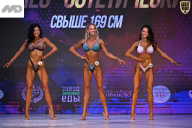 Кубок Ивановской области по бодибилдингу - 2026