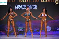 Кубок Ивановской области по бодибилдингу - 2026