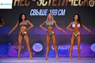 Кубок Ивановской области по бодибилдингу - 2026