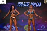 Кубок Ивановской области по бодибилдингу - 2026