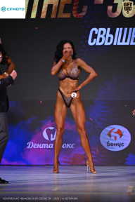 Кубок Ивановской области по бодибилдингу - 2026