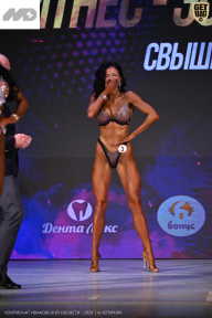 Кубок Ивановской области по бодибилдингу - 2026