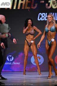 Кубок Ивановской области по бодибилдингу - 2026