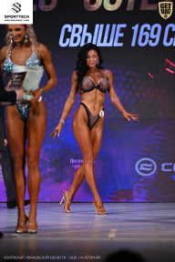 Кубок Ивановской области по бодибилдингу - 2026