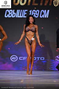 Кубок Ивановской области по бодибилдингу - 2026