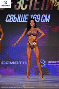 Кубок Ивановской области по бодибилдингу - 2026