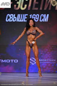 Кубок Ивановской области по бодибилдингу - 2026