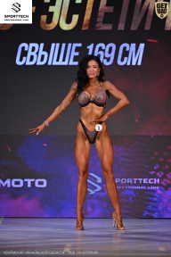 Кубок Ивановской области по бодибилдингу - 2026