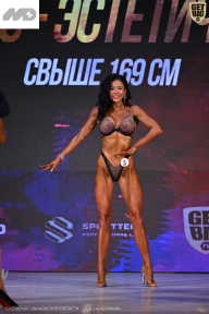 Кубок Ивановской области по бодибилдингу - 2026