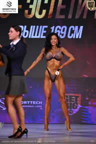 Кубок Ивановской области по бодибилдингу - 2026