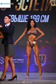 Кубок Ивановской области по бодибилдингу - 2026