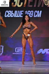 Кубок Ивановской области по бодибилдингу - 2026