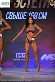 Кубок Ивановской области по бодибилдингу - 2026