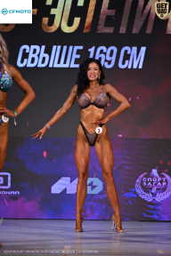 Кубок Ивановской области по бодибилдингу - 2026