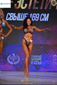 Кубок Ивановской области по бодибилдингу - 2026