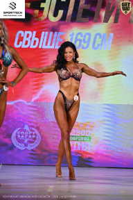 Кубок Ивановской области по бодибилдингу - 2026