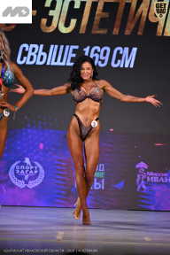 Кубок Ивановской области по бодибилдингу - 2026