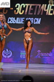 Кубок Ивановской области по бодибилдингу - 2026