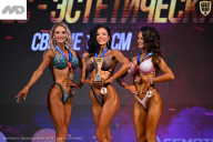 Кубок Ивановской области по бодибилдингу - 2026