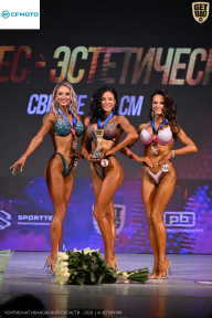 Кубок Ивановской области по бодибилдингу - 2026