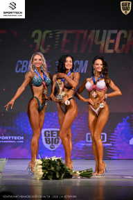 Кубок Ивановской области по бодибилдингу - 2026