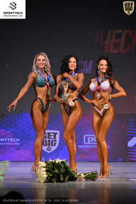 Кубок Ивановской области по бодибилдингу - 2026