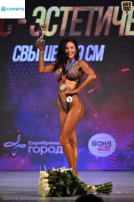 Кубок Ивановской области по бодибилдингу - 2026