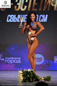 Кубок Ивановской области по бодибилдингу - 2026