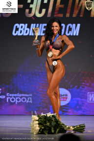 Кубок Ивановской области по бодибилдингу - 2026