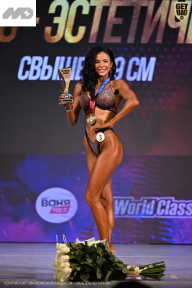 Кубок Ивановской области по бодибилдингу - 2026