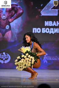 Кубок Ивановской области по бодибилдингу - 2026